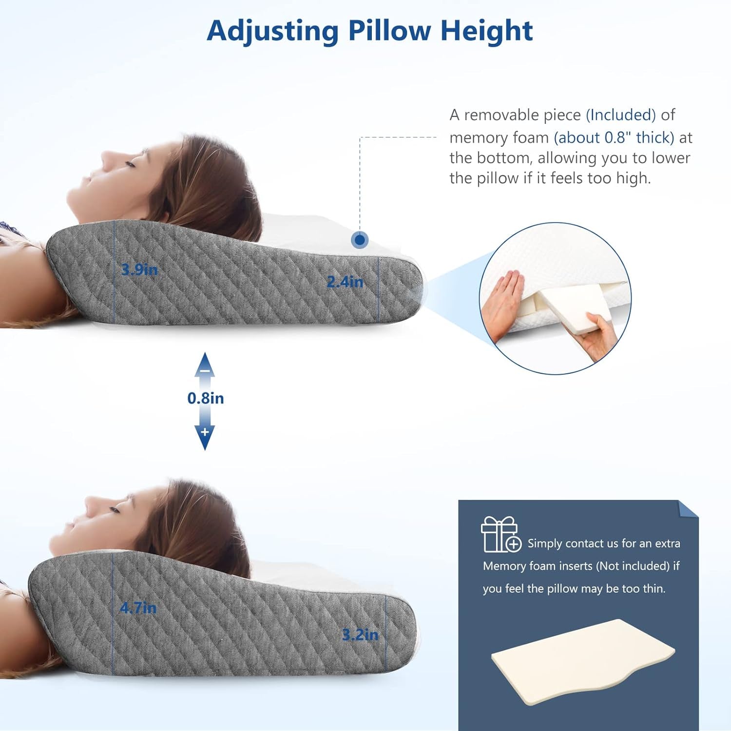 Contour Memory Foam Pillow for Neck Pain Relief, Adjustable Ergonomic Cervical Pillow for Sleeping, Orthopedic Neck Pillow with Washable Cover, Bed Pillows for Side, Back, Stomach Sleepers