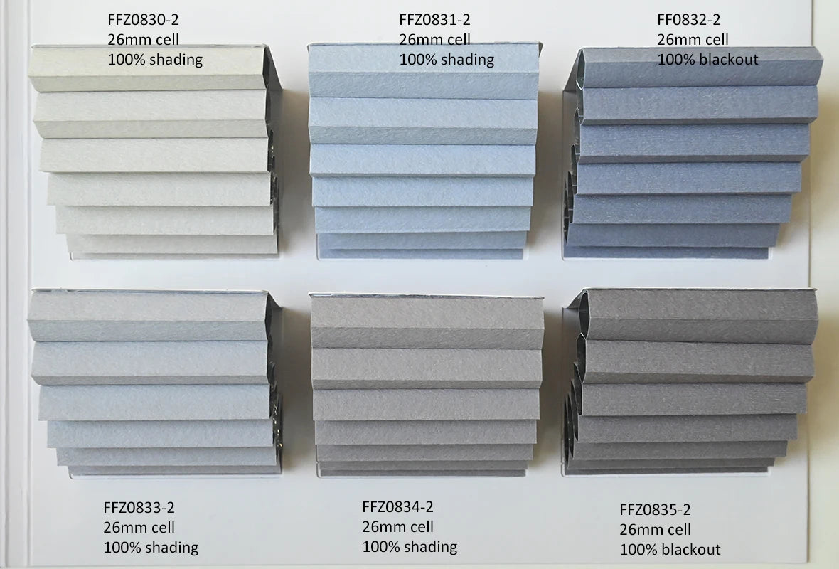 Smart Matters Motorized Blackout Honeycomb Blinds Work with Alexa, Wifi Tuya, Zigbee Cellular Shades for Windows Custom Sizes