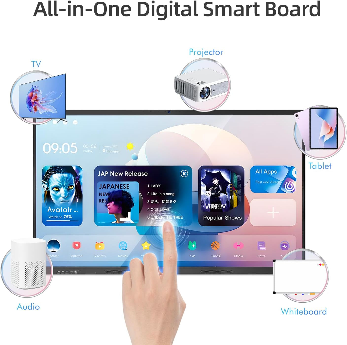 65" Smart Whiteboard for Classroom Office, All-In-One 4K Digital Board, 20 Point Touchscreen, Screen Mirroring, Bluetooth/Wifi/Hdmi, Camera & Mic, Android 13, 8+128G (Wall Mount Included)