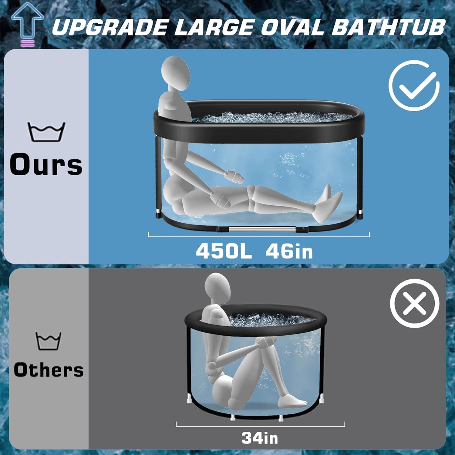 Upgrade XL 129 Gal Large Oval Ice Bath Tub for Athletes,Multiple Layered Portable Outdoor Cold Plunge Tub for Recovery,Cold Plunge for Family-Drop-In Bathtubs for Home,Gyms,Indoor Use