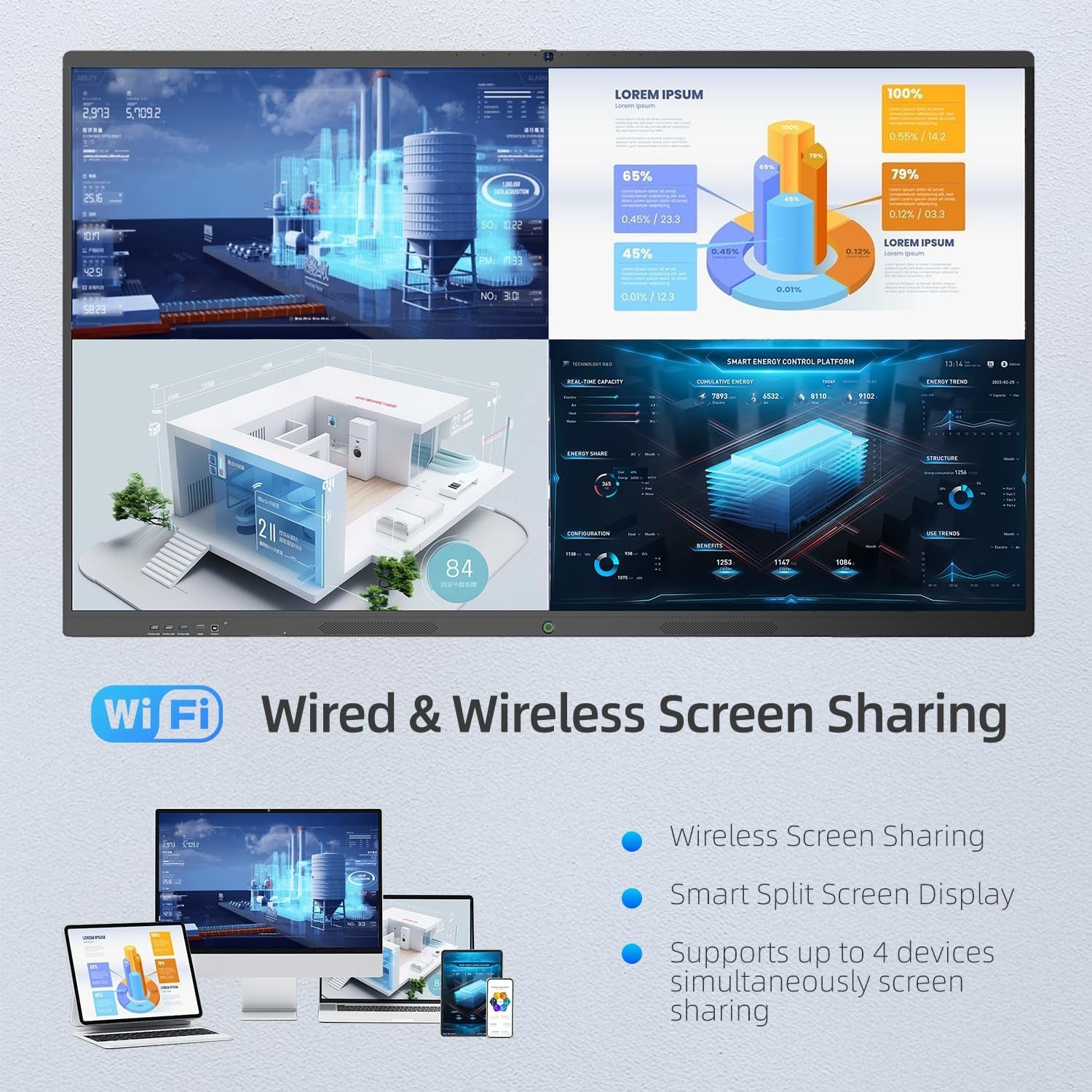 65" Smart Whiteboard for Classroom Office, All-In-One 4K Digital Board, 20 Point Touchscreen, Screen Mirroring, Bluetooth/Wifi/Hdmi, Camera & Mic, Android 13, 8+128G (Wall Mount Included)