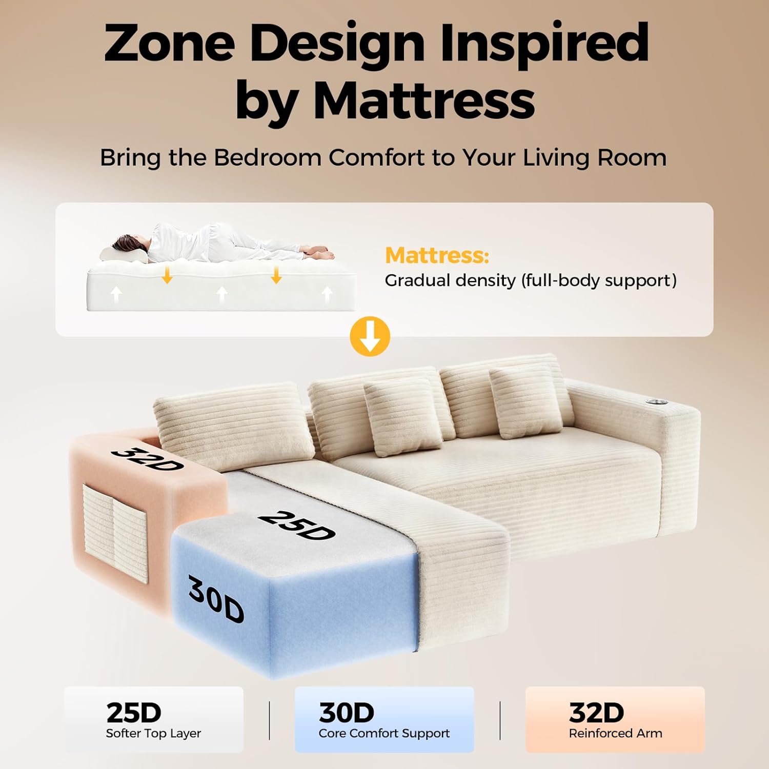 CloudLuxe™ 108" Deep-Seat Modular Sectional w/ Chaise Corduroy “Boneless” All-Foam Comfort, One-Box Delivery, No Assembly