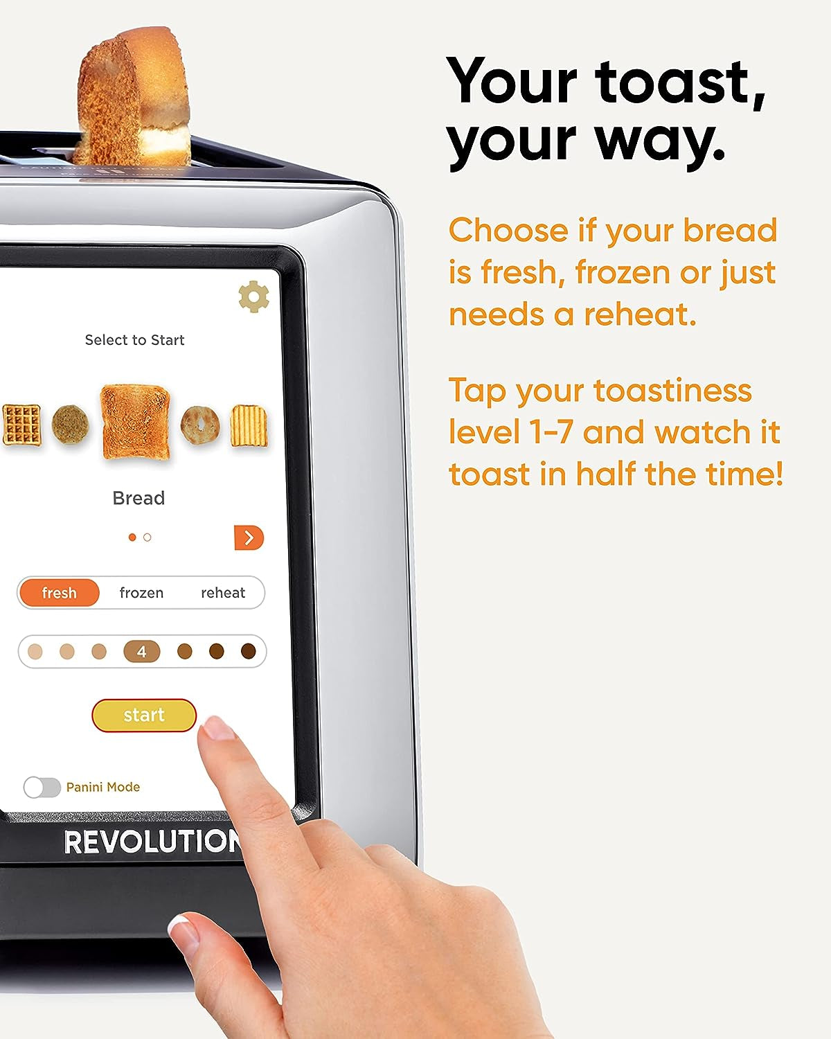R180B High-Speed Touchscreen Toaster, 2-Slice Smart Toaster with Patented Instaglo Technology & Toastie Panini Press