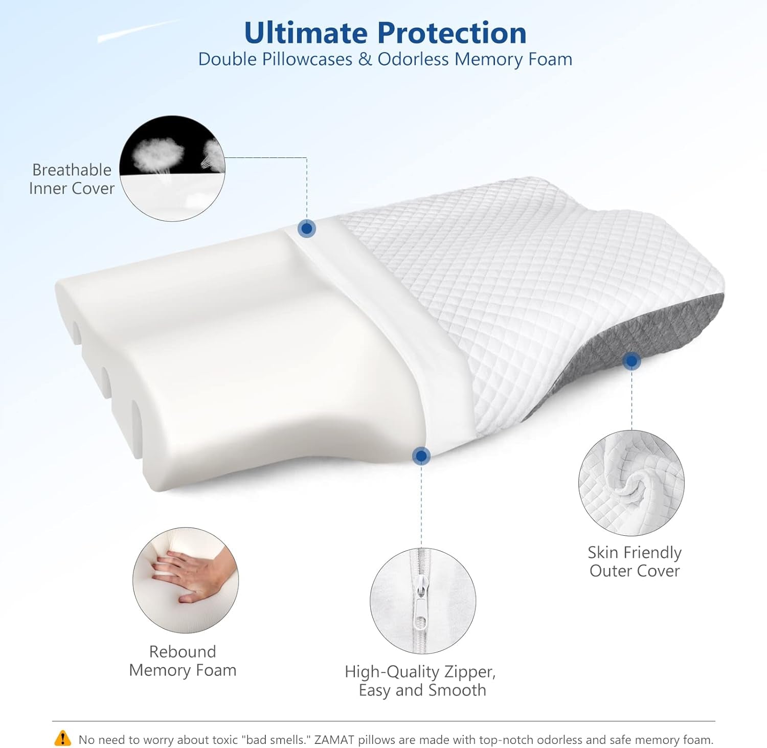 Contour Memory Foam Pillow for Neck Pain Relief, Adjustable Ergonomic Cervical Pillow for Sleeping, Orthopedic Neck Pillow with Washable Cover, Bed Pillows for Side, Back, Stomach Sleepers