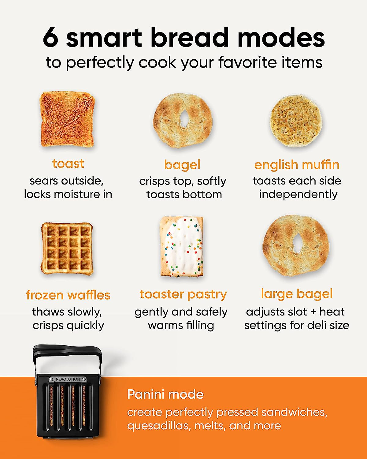R180B High-Speed Touchscreen Toaster, 2-Slice Smart Toaster with Patented Instaglo Technology & Toastie Panini Press