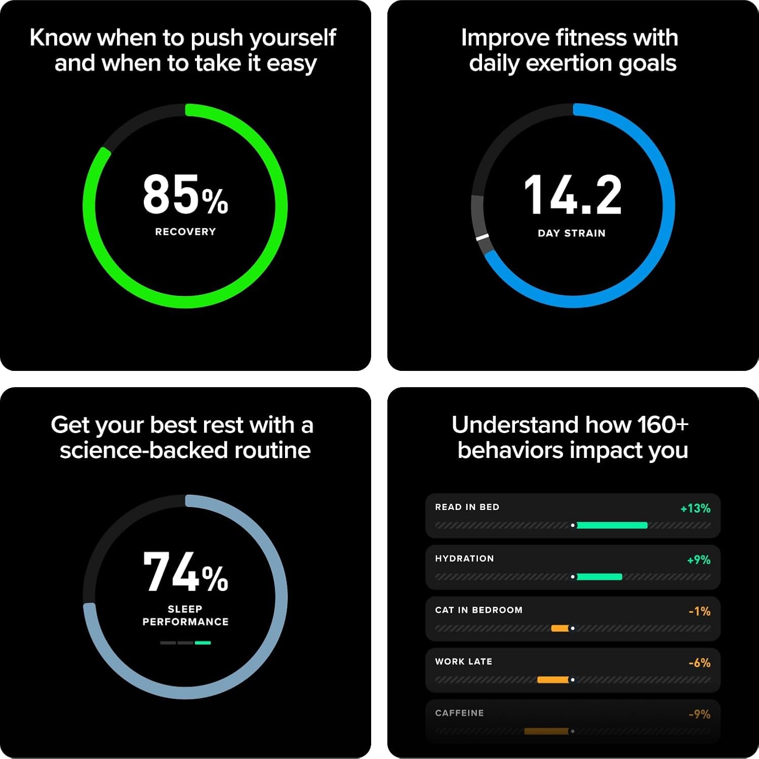 – 12-Month Membership – 5.0 Health and Fitness Wearable – 24/7 Activity Tracker