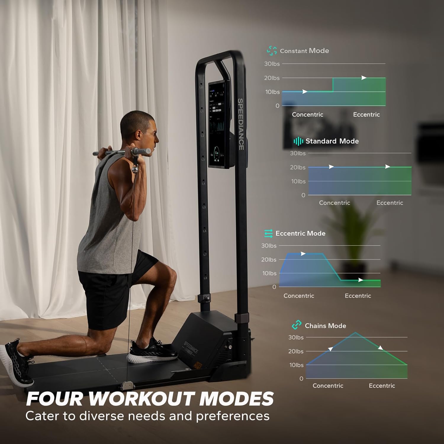 Smart Home Gym System, Gym Monster Multifunctional Smith Machine Home Gym Power Cage, All-In-One Cable Machine for Home Workout, Full Body Strength Training Fitness Exercise Machine