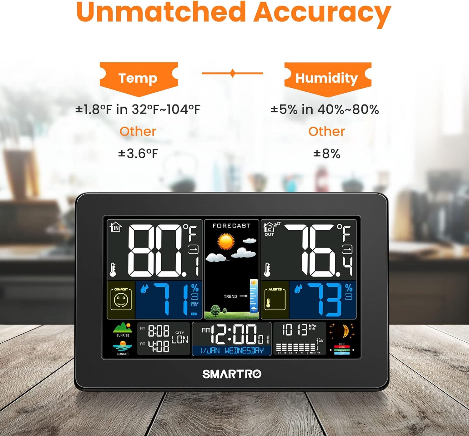 SC91 Projection Alarm Clock for Bedrooms with Weather Station + SC93 Weather Station Wireless Indoor Outdoor Thermometer Temperature Humidity Monitor