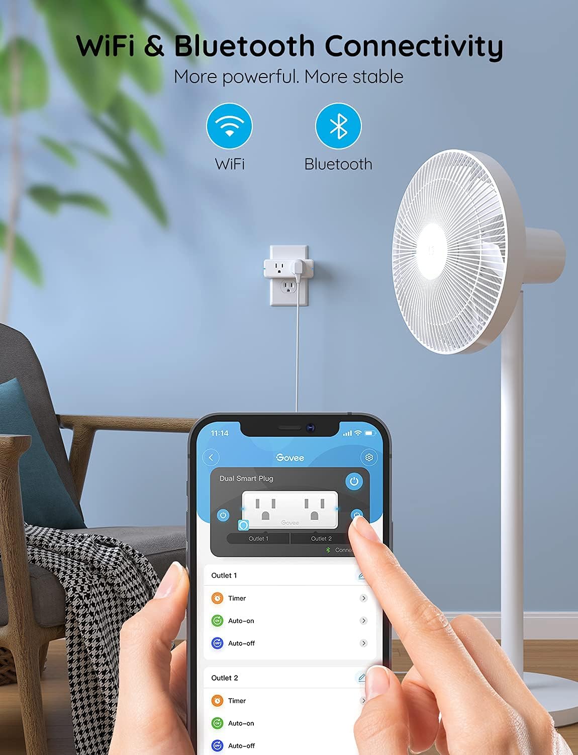 Dual Smart Plug 4 Pack, 15A Wifi Bluetooth Outlet, Work with Alexa and Google Assistant, 2-In-1 Compact Design, Home App Control Remotely with No Hub Required, Timer, FCC and ETL Certified