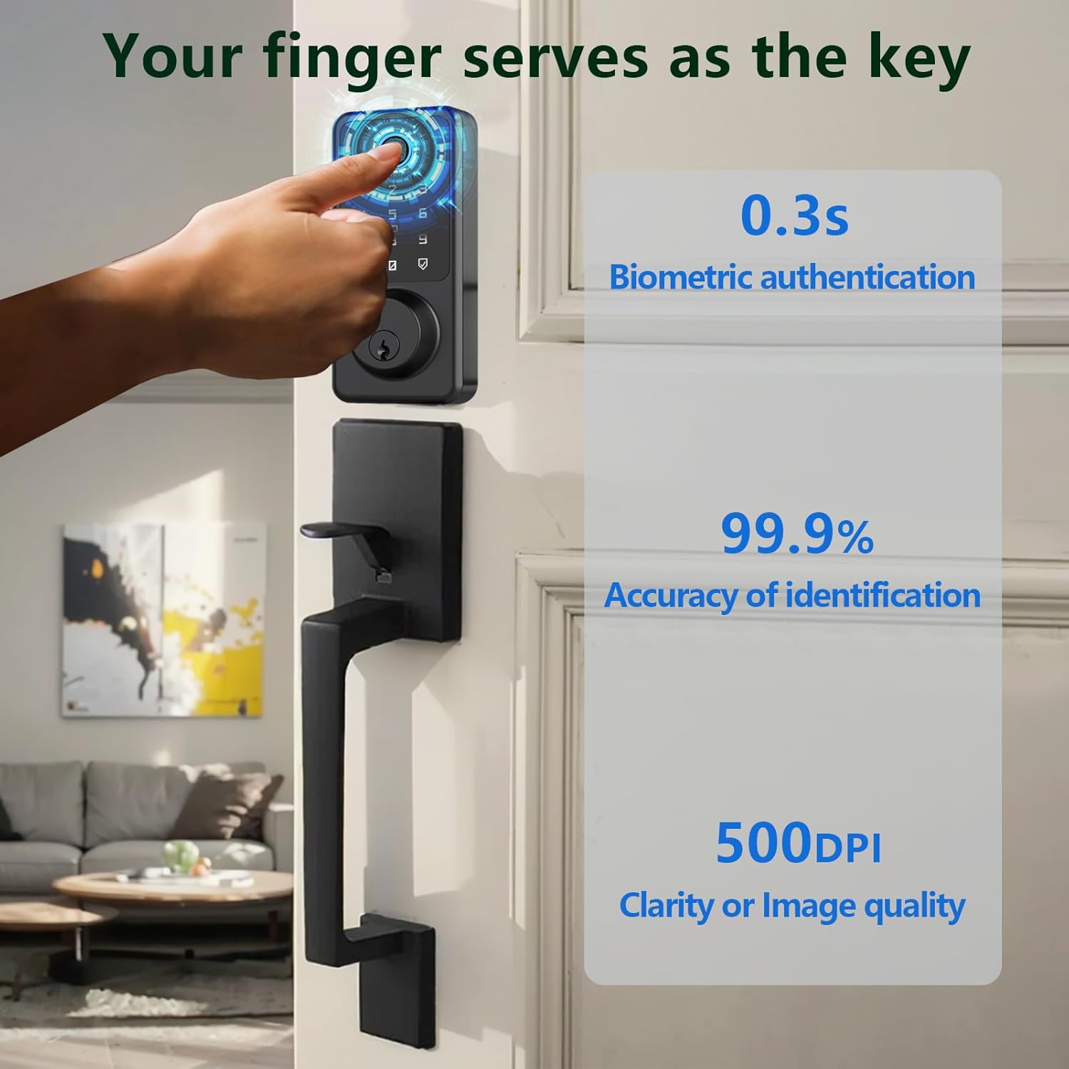 SecuSly Smart Lock with Handleset & Touchscreen Keypad | Keyless Entry, Auto-Lock, and Wi-Fi Control | Advanced Security for Your Front Door