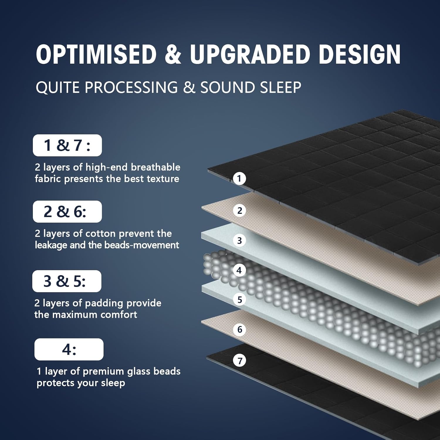 Weighted Blanket for Adults (20 Lbs, 60" X 80", Black) Cooling Heavy Blanket for Sleeping Perfect for 190-210 Lbs, Queen Size Breathable Blanket with Premium Glass Bead, Machine Washable