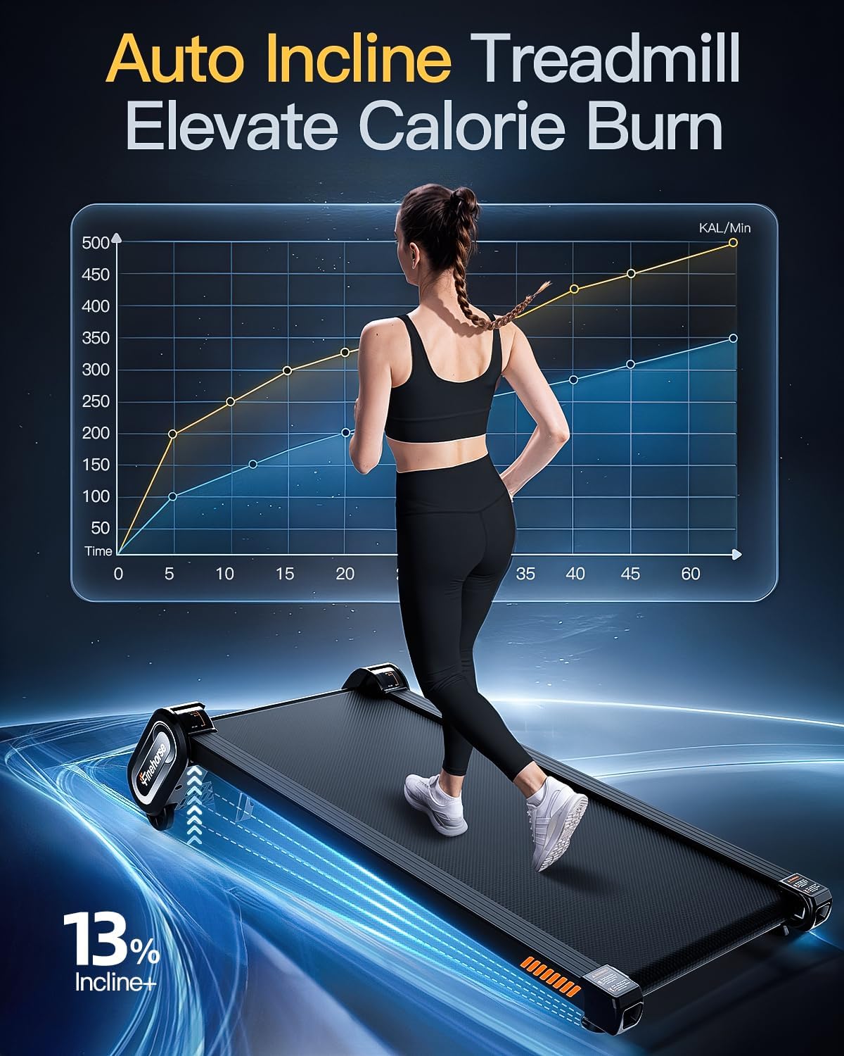 Up Pad, Walking Pad Treadmill with Incline, 6 in 1 under Desk Treadmill, 6-Level Incline Treadmill, 2.5HP Portable Treadmill for Office Home with 330LBS Capacity, LED Display, Remote Control