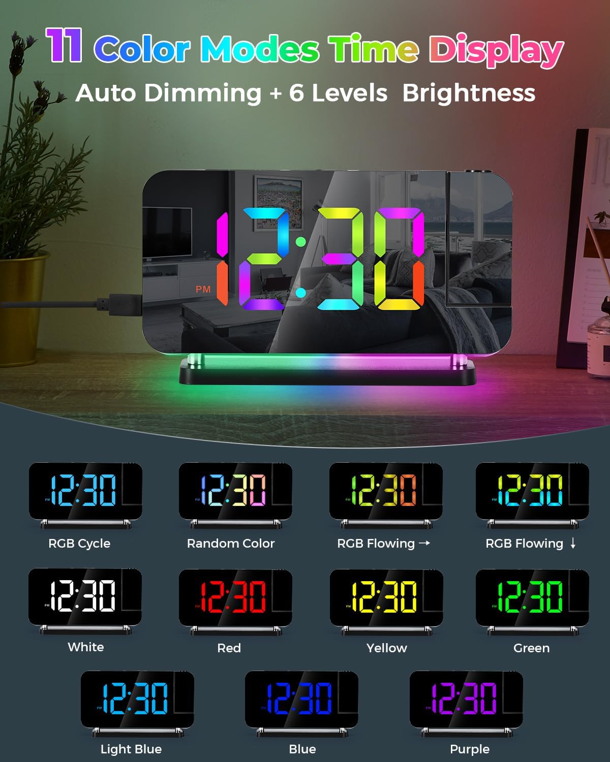 SZELAM Projection Alarm Clock – 180° Rotatable Projector, RGB Night Light, USB-C Charger, Auto-Dim LED Mirror Clock with Large 7.4" Display for Bedroom – Sleek Black