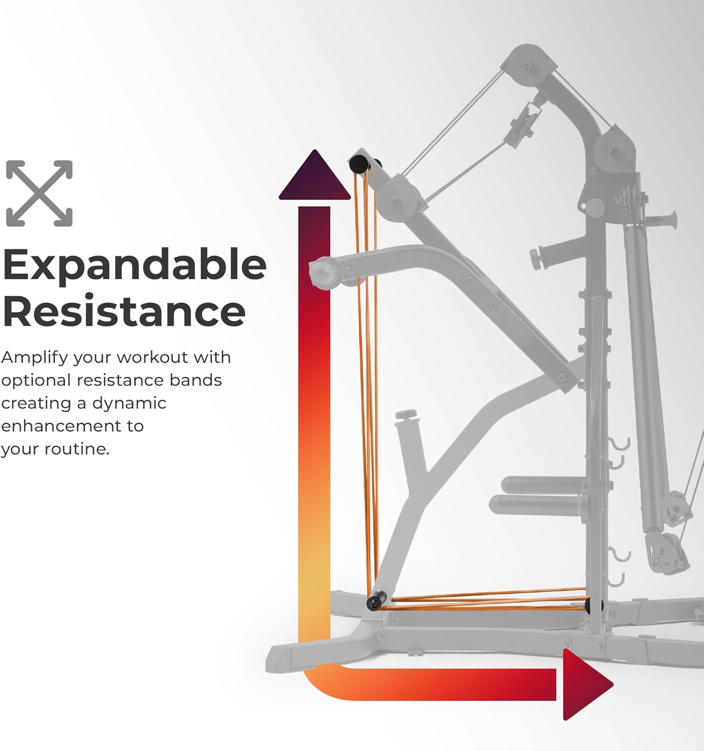Sunny Health & Fitness All-in-One Home Gym System – Multifunctional Power Rack with Adjustable Incline Bench, Squat Stand, Training Attachments & Full-Body Strength Equipment