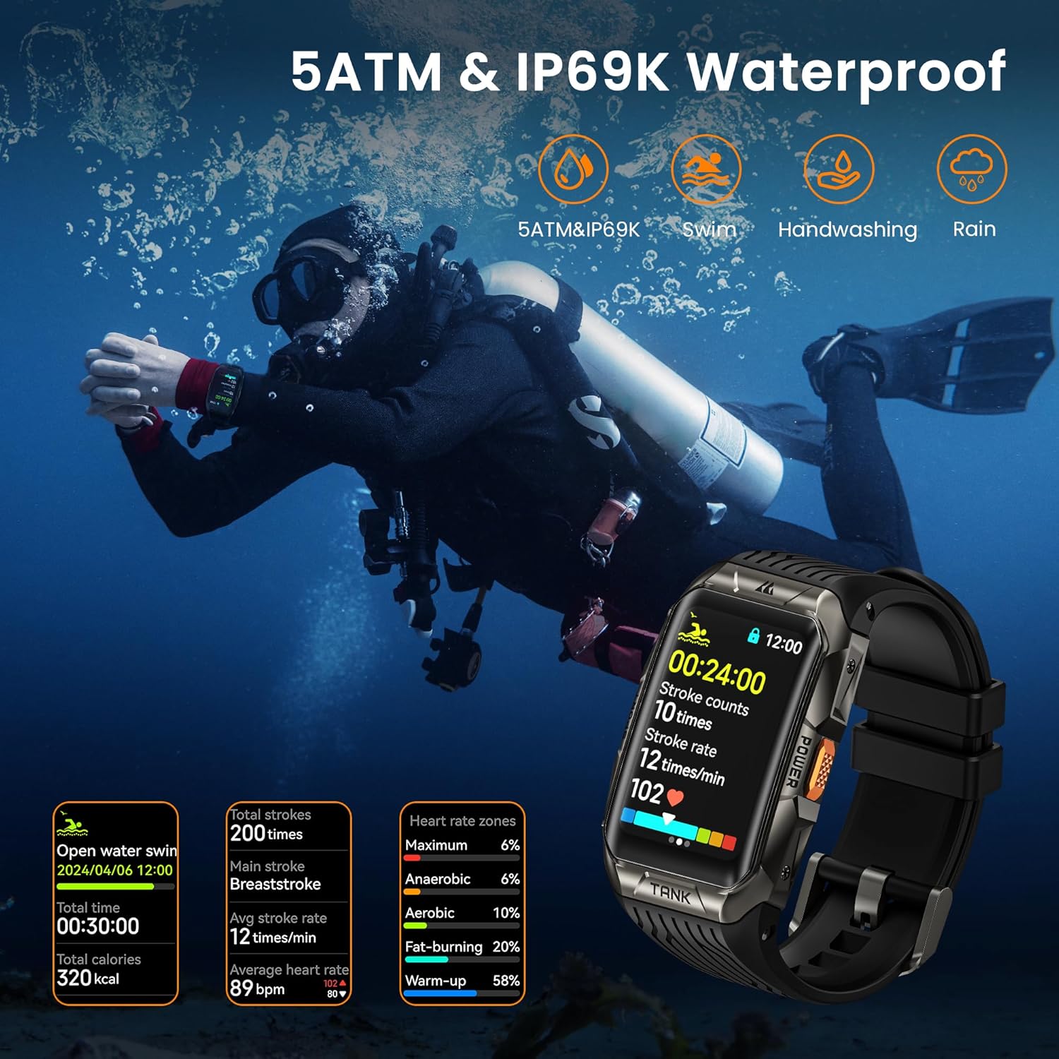 Tank X2 Smart Watch Fitness Tracker, 24/7 Heart Rate, Blood Oxygen Monitor, Sleep Tracker, Blutooth Call, Stainless Steel Unibody, 1.64” AMOLED Always-On Display, AI Voice Asisstant