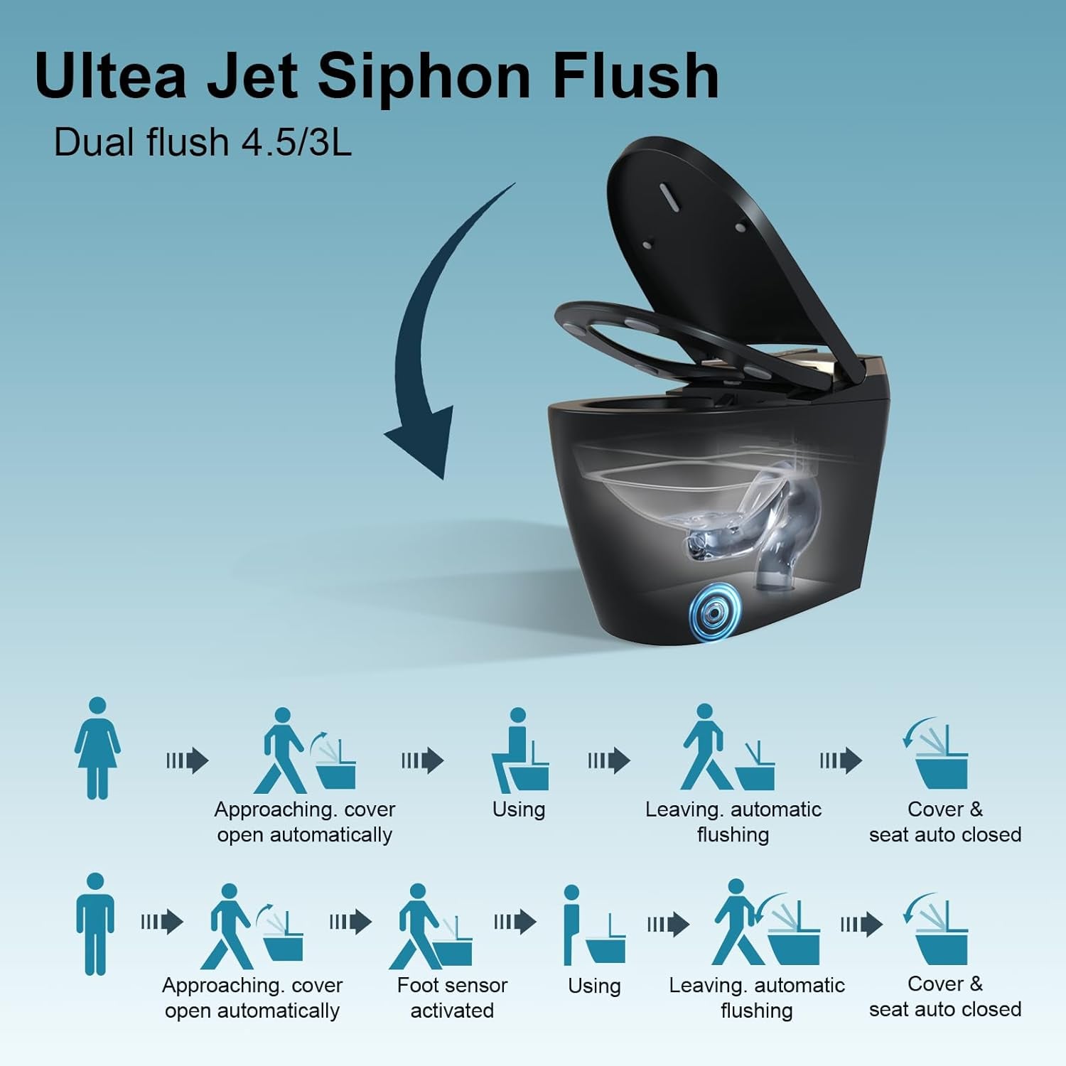 Black Smart Toilet with Auto Open Lid and Auto Flush, Modern Smart Tankless Instant Heating Toilet with Bidet Built In, Wireless Remotecontrol and Smart Knob.