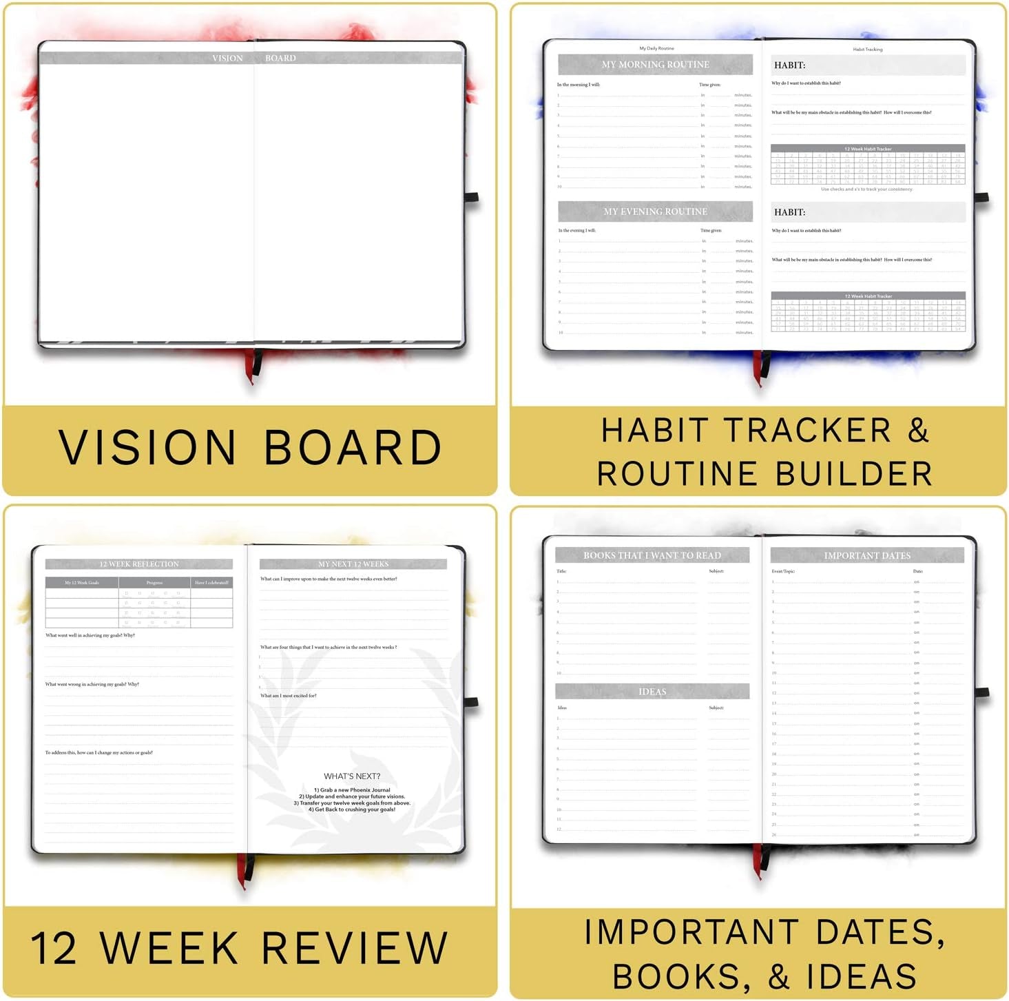 The Phoenix Journal - Best Daily Goal Planner, Organizer, & Calendar for Goal Setting, Gratitude, Happiness, & Productivity - Vision Board & Habit Tracking - 12 Weeks, Undated, Hardcover - Black