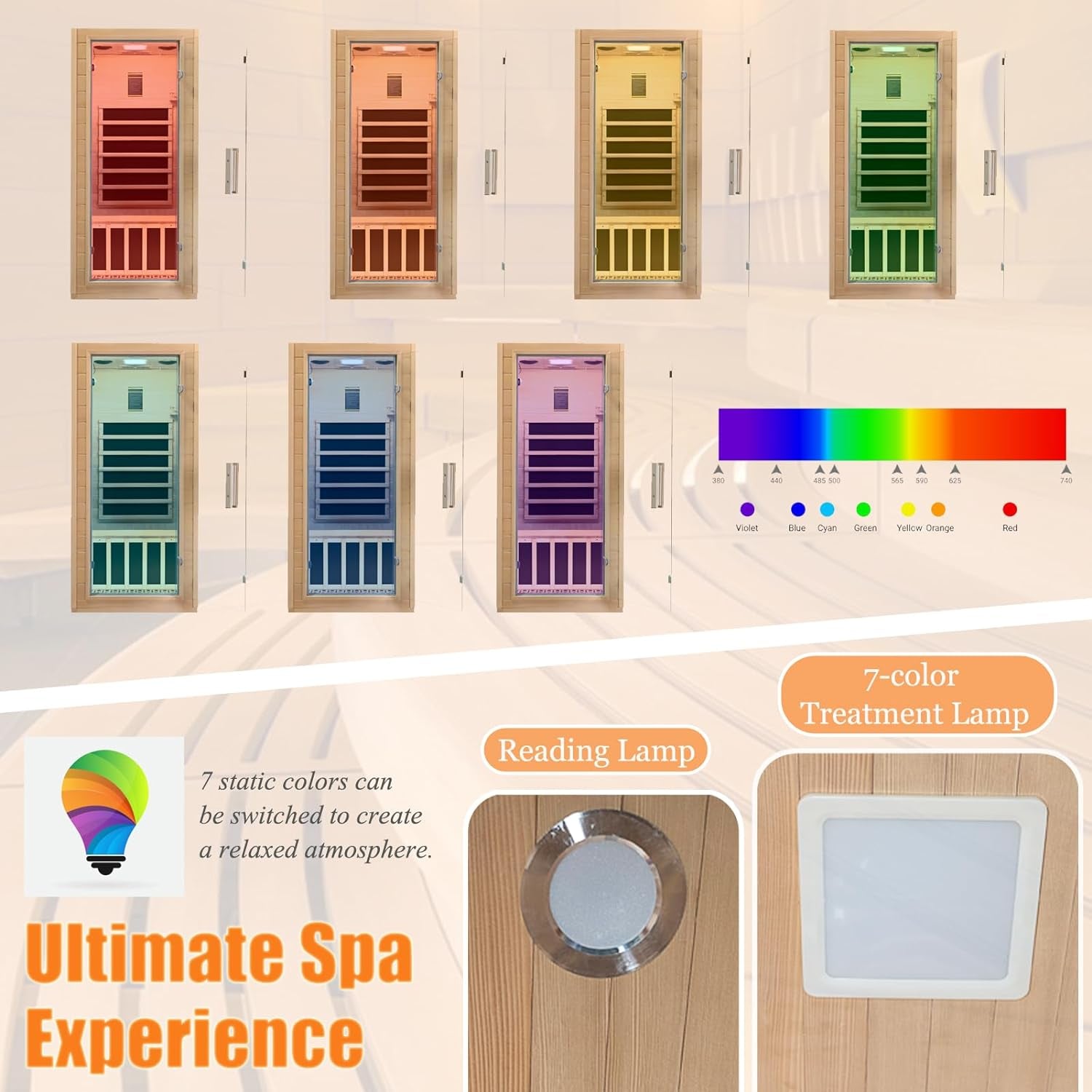 Infrared Home Sauna Room 1 Person Hemlock Wooden Indoor Dry Sauna,1200W/110V Heaters Panels,Lcd Control Panel,10 Minutes Pre-Warm Up,Time and Temp Pre-Set