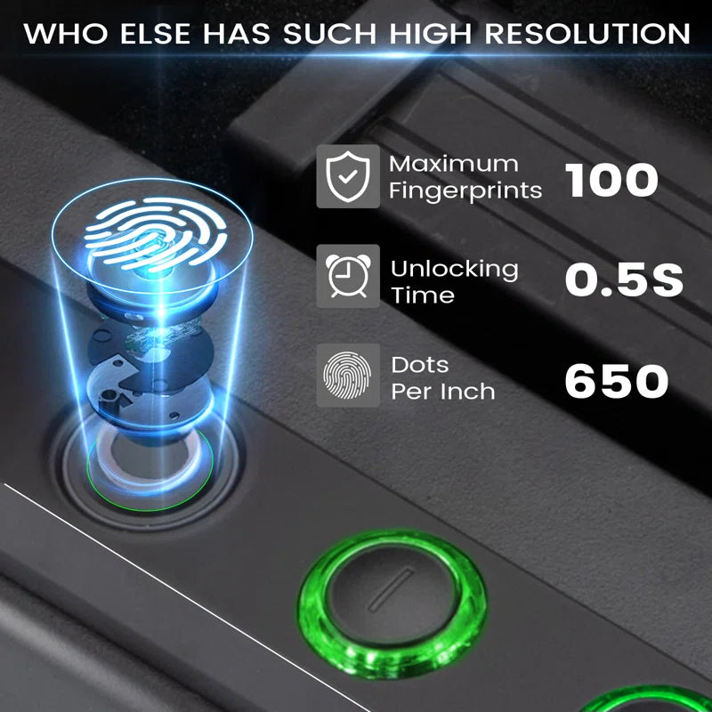 Soulyi Quick Access Digital Gun Safe - Biometric Fingerprint Lock, Secure 3-Gun Storage - Home Defense Safety with Fast, Reliable Access