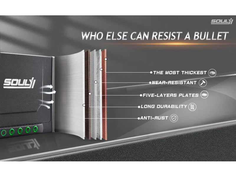 Soulyi Quick Access Digital Gun Safe - Biometric Fingerprint Lock, Secure 3-Gun Storage - Home Defense Safety with Fast, Reliable Access