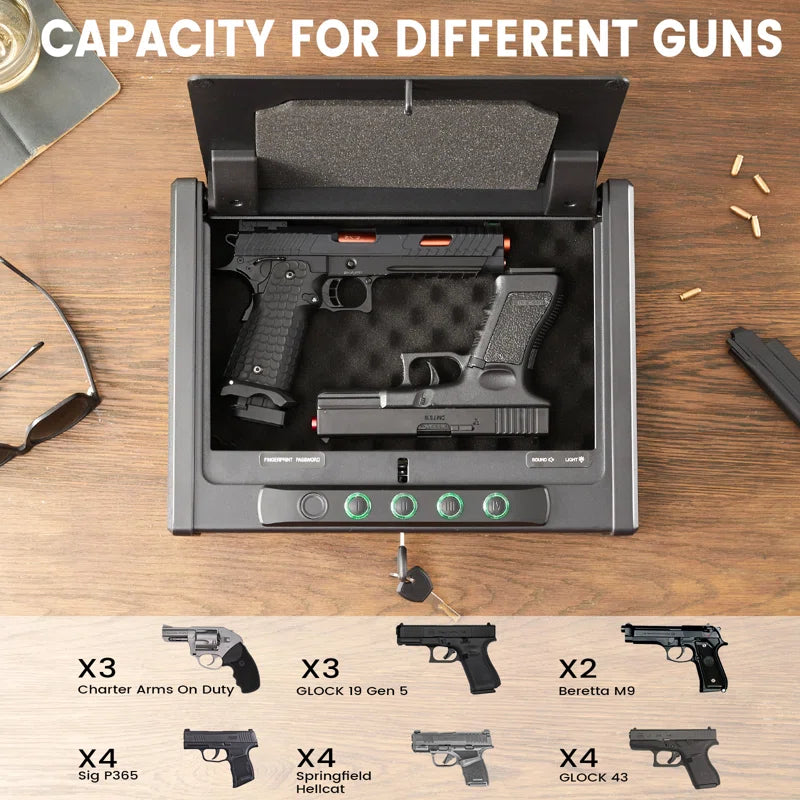 Soulyi Quick Access Digital Gun Safe - Biometric Fingerprint Lock, Secure 3-Gun Storage - Home Defense Safety with Fast, Reliable Access