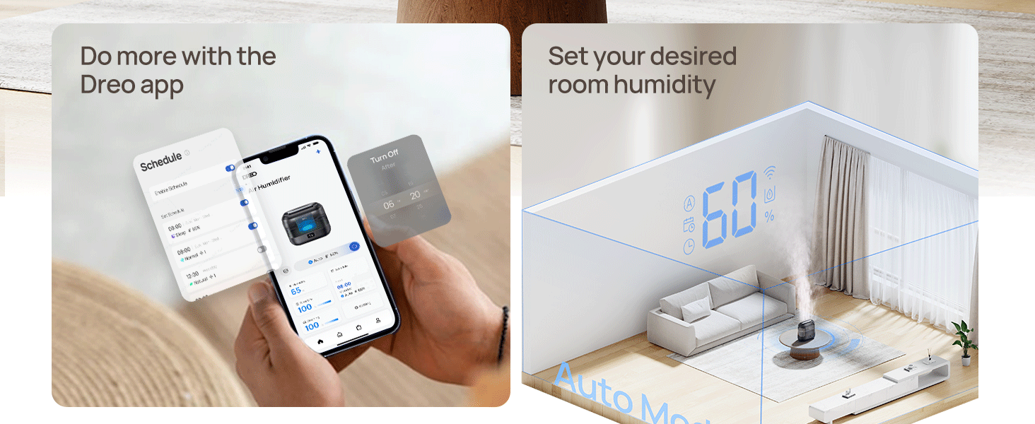 Quiet Ultrasonic Dreo Smart Humidifier – 4L Cool Mist, 32-Hour Runtime, App/Voice Control, Ideal for Bedrooms, Large Rooms, Baby’s Room, Office, and Plants