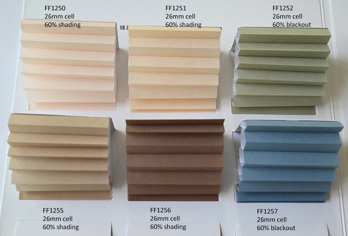Smart Matters Motorized Blackout Honeycomb Blinds Work with Alexa, Wifi Tuya, Zigbee Cellular Shades for Windows Custom Sizes