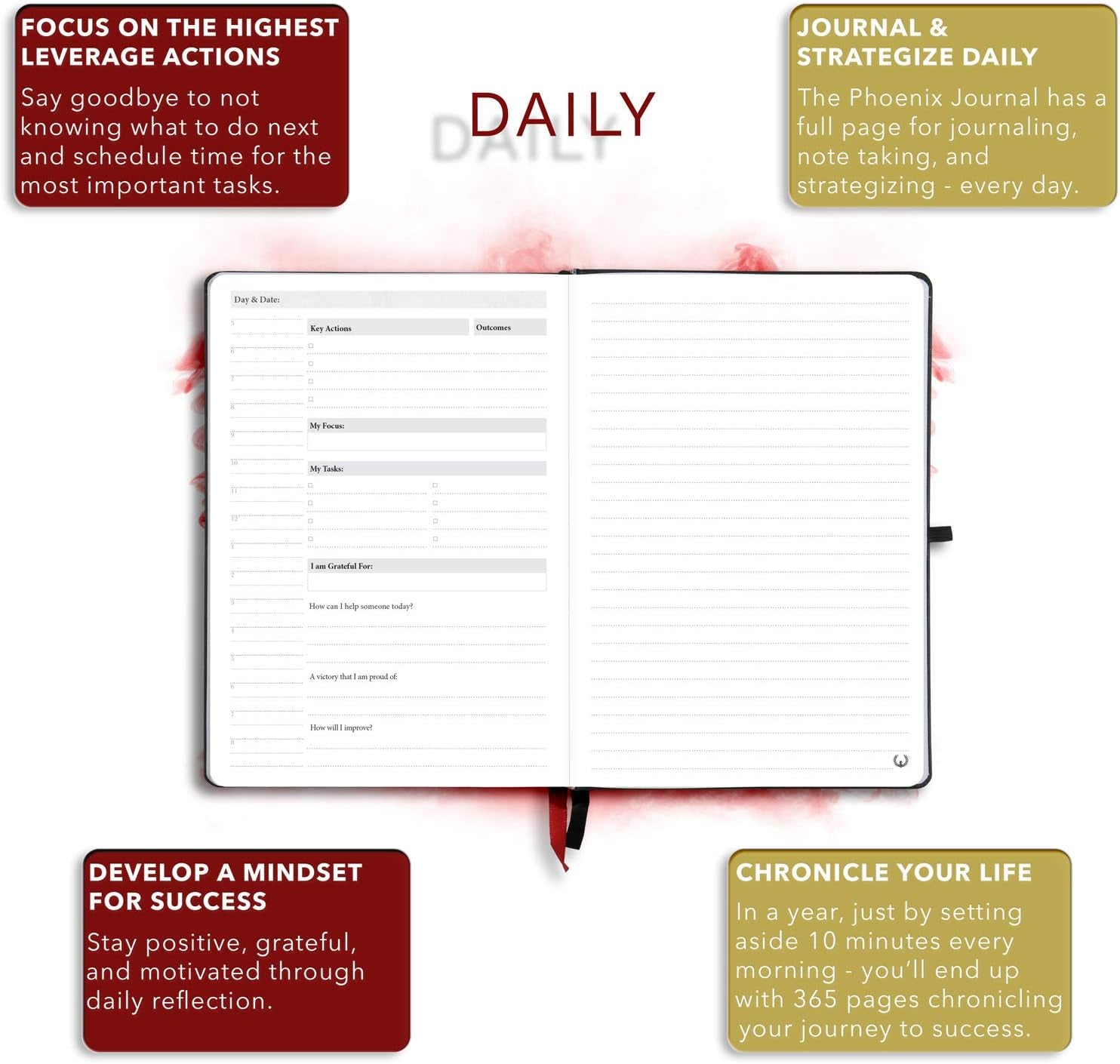 The Phoenix Journal - Best Daily Goal Planner, Organizer, & Calendar for Goal Setting, Gratitude, Happiness, & Productivity - Vision Board & Habit Tracking - 12 Weeks, Undated, Hardcover - Black