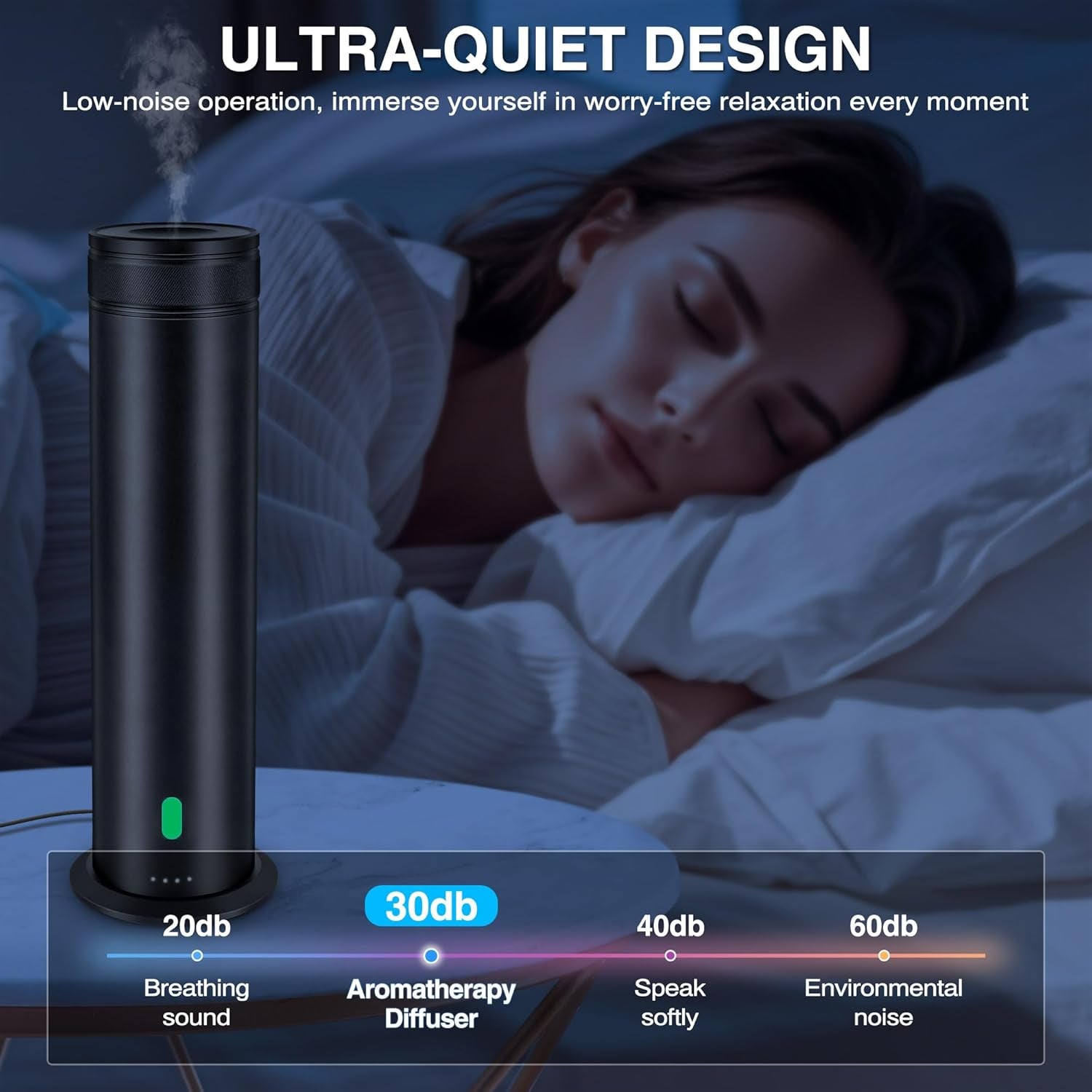 Waterless Scent Diffuser Starter Kit - Suitable for Home and Hotel Series Air Diffuser, 800 Square Inches of Coverage, 7 Kinds of Scented Essential Oils, Remote Control, Atomizer Core Black