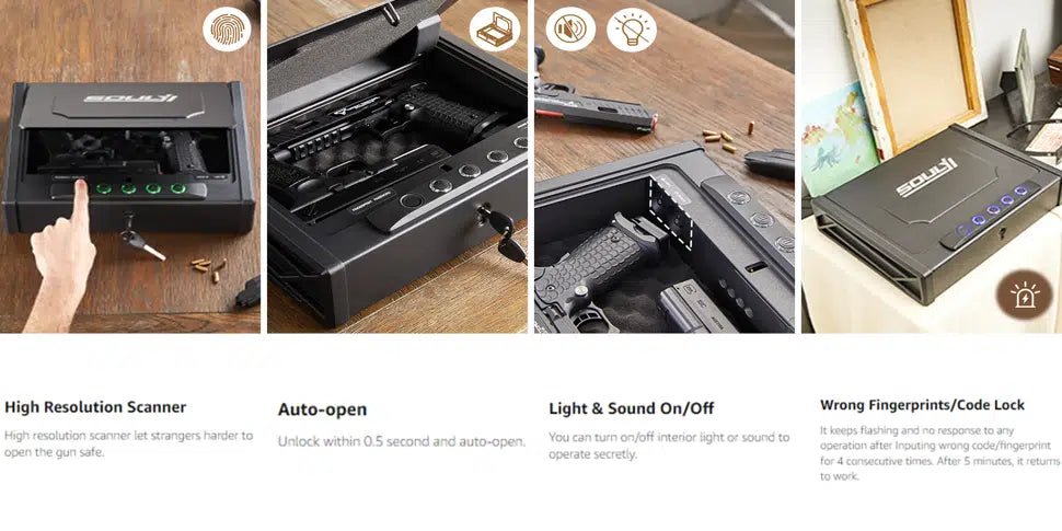 Soulyi Quick Access Digital Gun Safe - Biometric Fingerprint Lock, Secure 3-Gun Storage - Home Defense Safety with Fast, Reliable Access