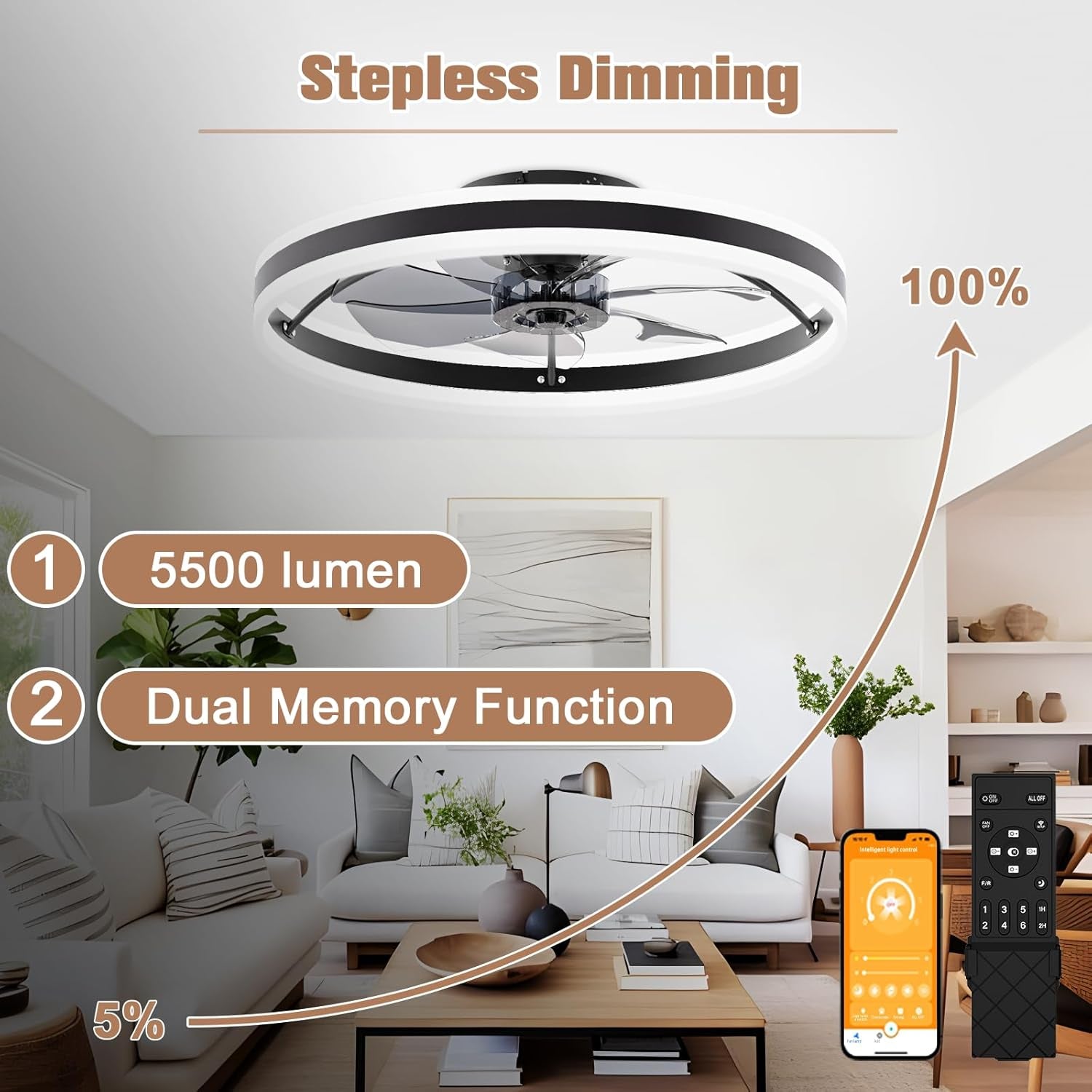 Low Profile Ceiling Fans with Lights and Remote, 23.6In Fandelier Ceiling Fan Flush Mount, 3000K-6500K Smart Bladeless LED Fan Light, Black Modern Ceiling Fans with Lights for Bedroom