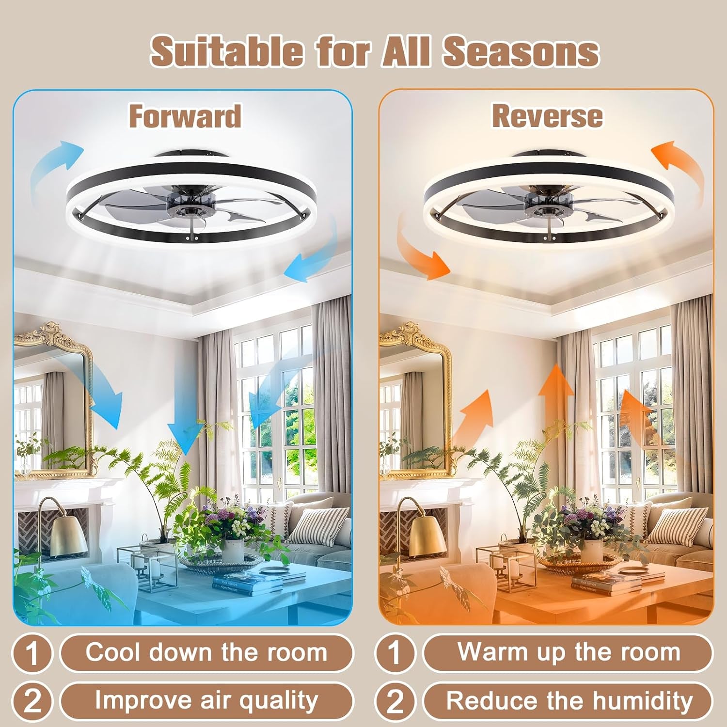 Low Profile Ceiling Fans with Lights and Remote, 23.6In Fandelier Ceiling Fan Flush Mount, 3000K-6500K Smart Bladeless LED Fan Light, Black Modern Ceiling Fans with Lights for Bedroom