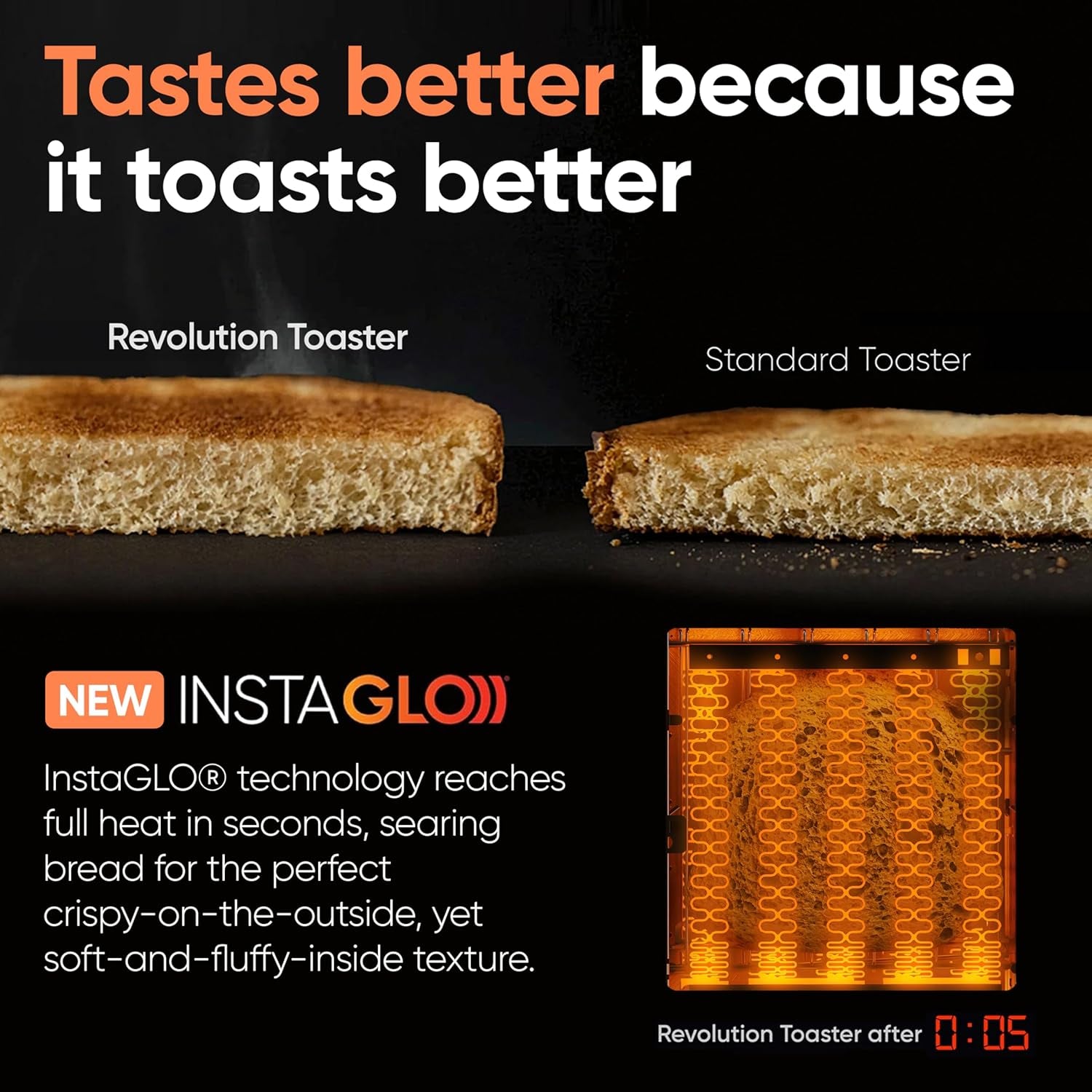 R180 Connect plus Smart Toaster with Touchscreen (Bundle with Toastie Press & Warming Rack) Choose from 40+ Bread Types, 7 Browning Levels, & Toastie Press Mode