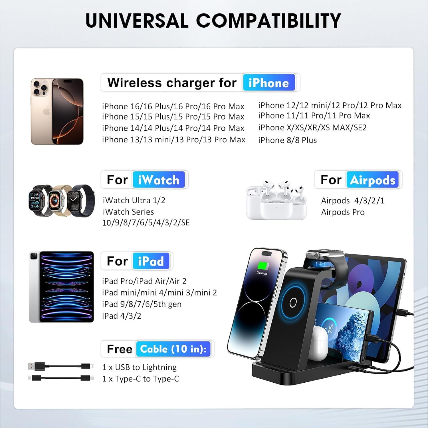 Wireless Charger for Iphone - 5 in 1 Charging Station for Multiple Devices Apple: Fast Wireless Charging Stand Dock for Iphone 16 15 14 13 12 Pro Max Apple Watch Airpods