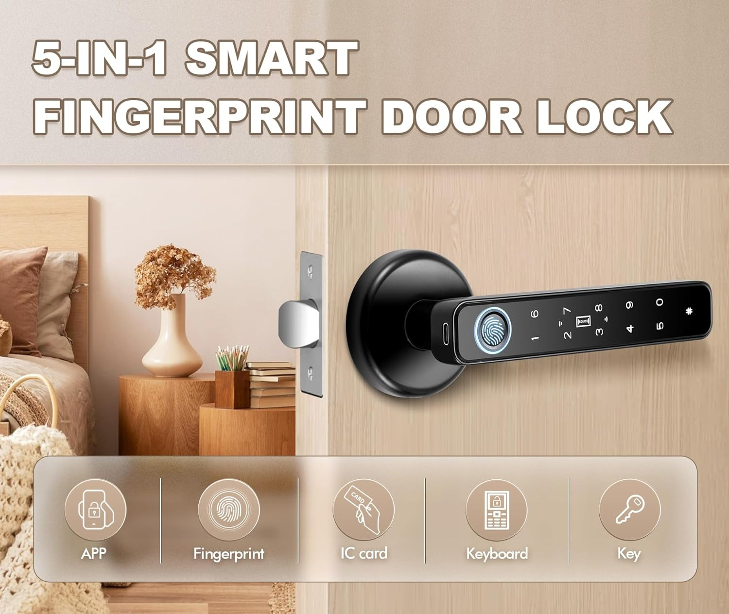 Fingerprint Door Knob, Full Function 5-In-1 Smart Door Knob, Fingerprint Door Lock for Bedroom, Office, Hotel, Closet, Biometric Door Knob, Thumbprint Door Knob