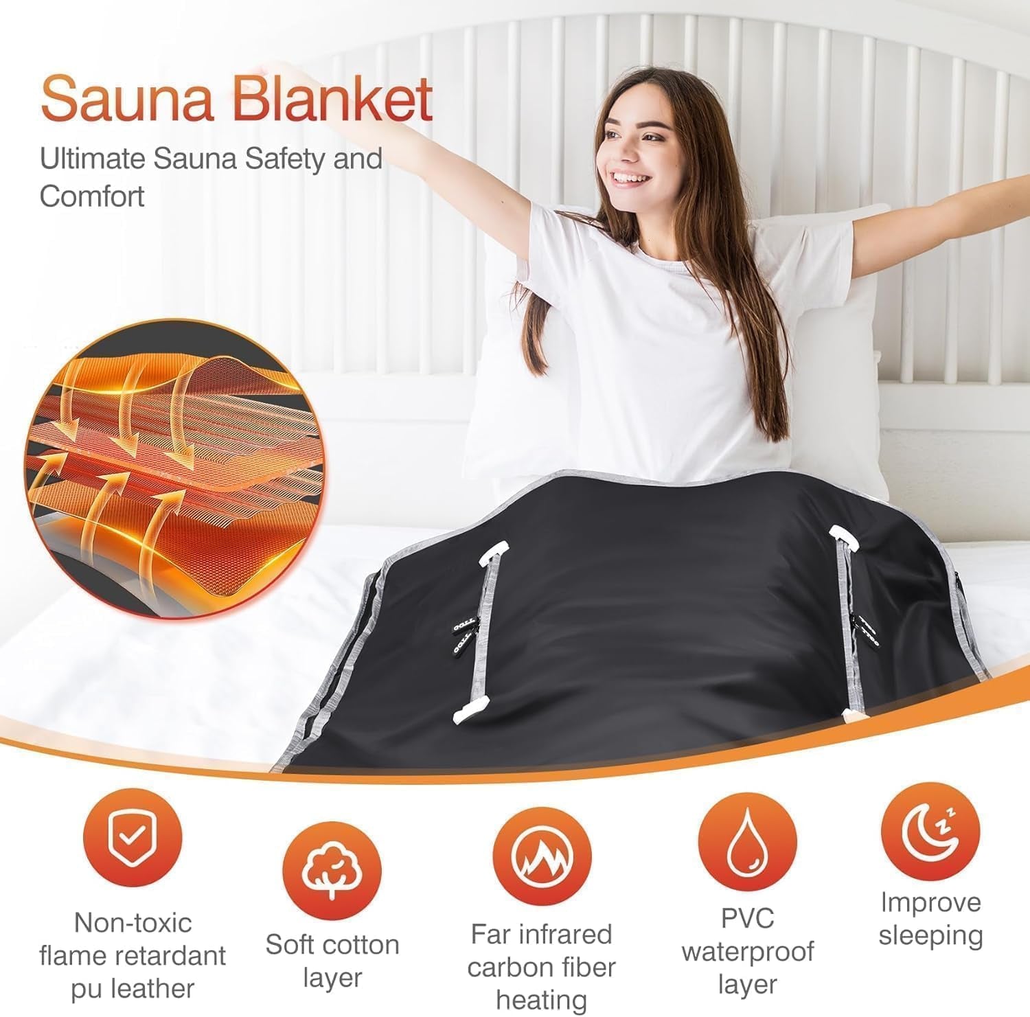 Infrared Sauna Blanket-Sauna Blanket for Home Use, Portable Design for Relaxation and Detoxification Highest 176℉, 20-60 Minutes Timer, 6 Ft X 2.65 Ft（Black）