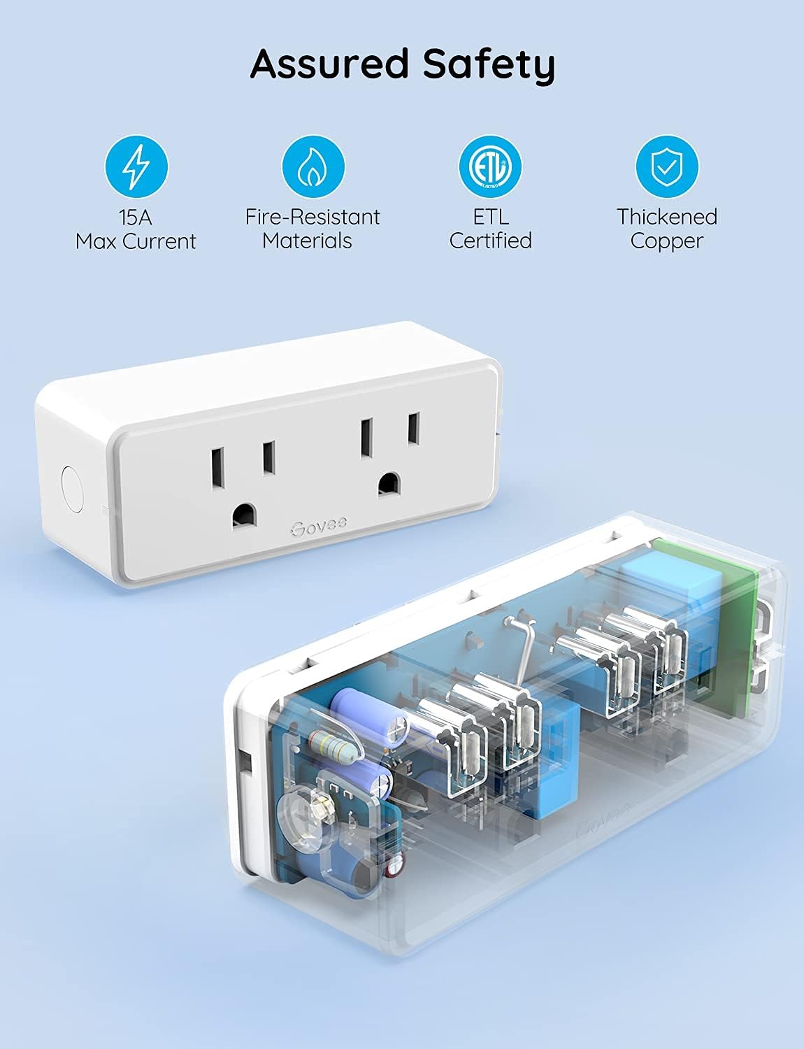 Dual Smart Plug 4 Pack, 15A Wifi Bluetooth Outlet, Work with Alexa and Google Assistant, 2-In-1 Compact Design,  Home App Control Remotely with No Hub Required, Timer, FCC and ETL Certified