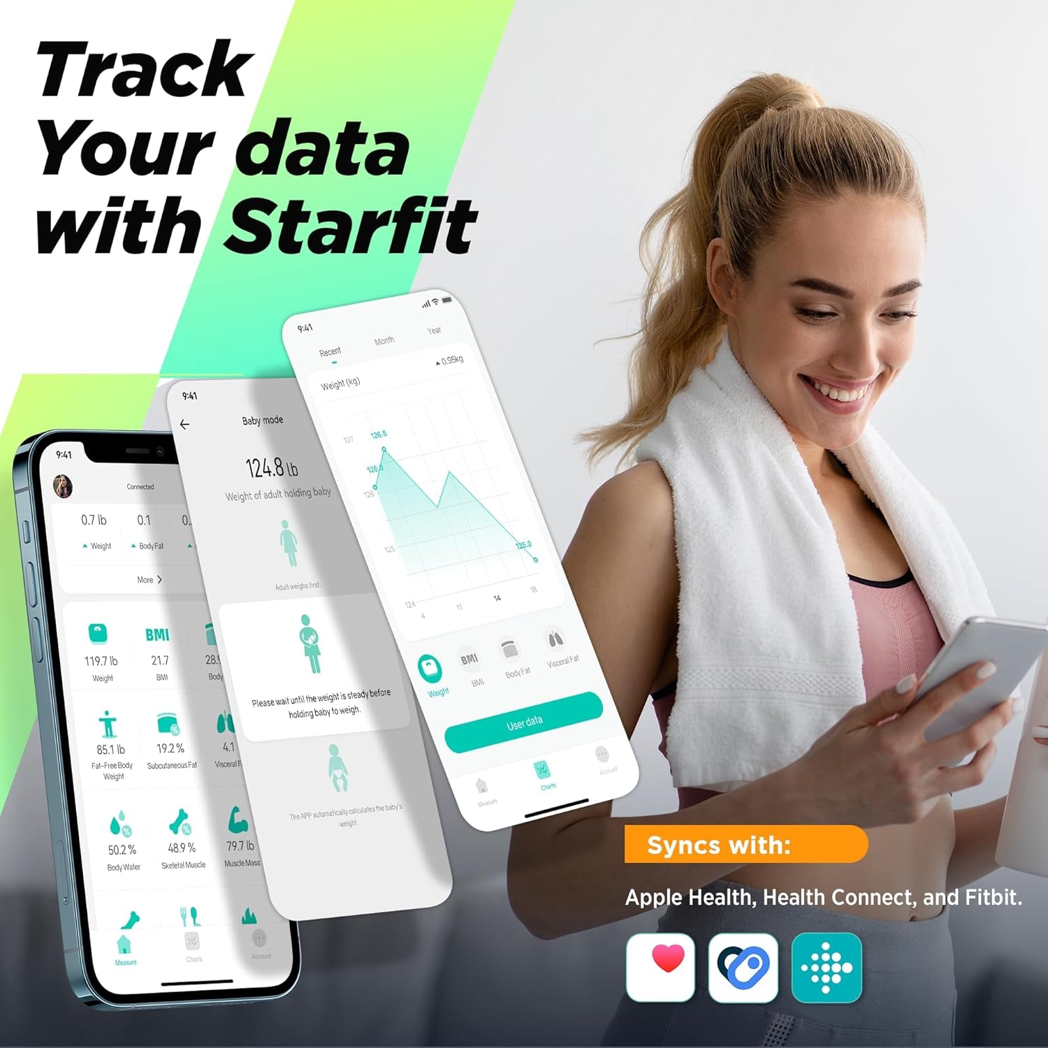 Scale for Body Weight and Fat Percentage,  Digital Accurate Bathroom Smart Scale with Large Display, FSA&HSA Eligible 13 Body Composition Analyzer Sync App