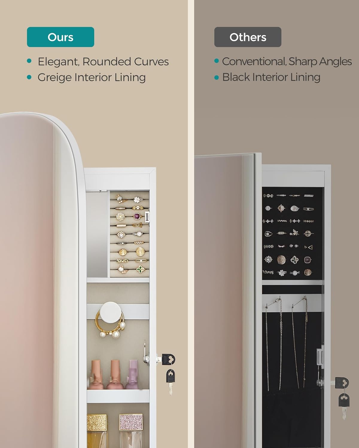 LED Jewelry Organizer Cabinet, Lockable Mirror with Storage, Wall or Door Mounted, Elegant White Finish - Perfect for Jewelry Lovers