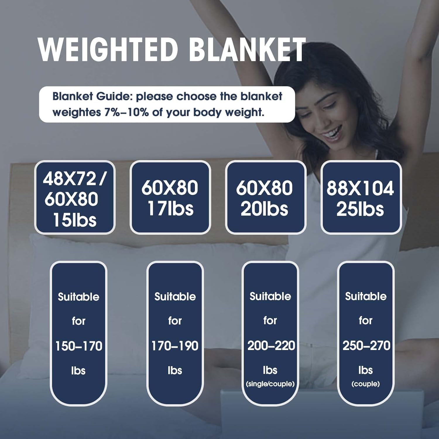 Weighted Blanket for Adults (20 Lbs, 60" X 80", Black) Cooling Heavy Blanket for Sleeping Perfect for 190-210 Lbs, Queen Size Breathable Blanket with Premium Glass Bead, Machine Washable