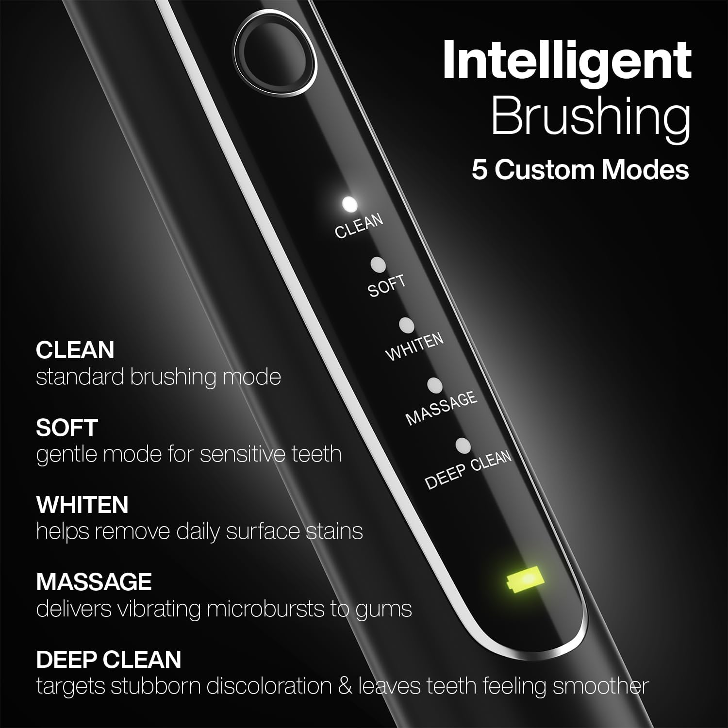 Black Series PRO – Ultra Whitening Toothbrush W UV Sanitizing Base – 5 Modes & Smart Timers – Premium Travel Case – Electric Toothbrush – ADA Approved Toothbrush