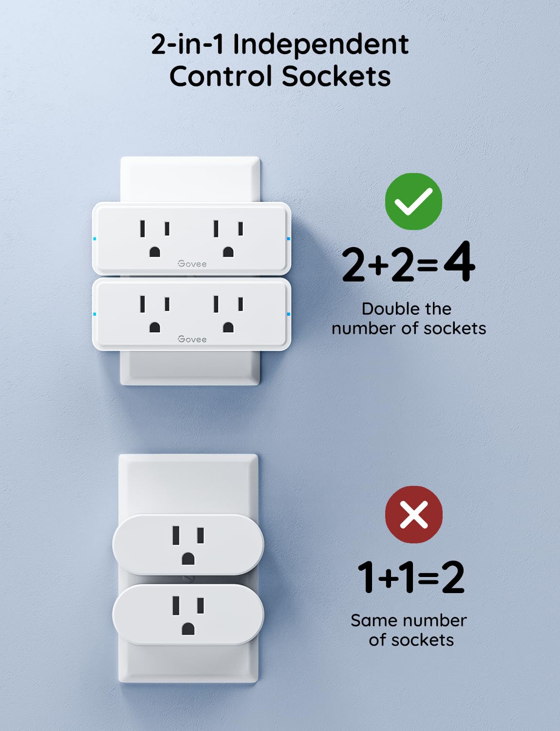 Dual Smart Plug 4 Pack, 15A Wifi Bluetooth Outlet, Work with Alexa and Google Assistant, 2-In-1 Compact Design,  Home App Control Remotely with No Hub Required, Timer, FCC and ETL Certified