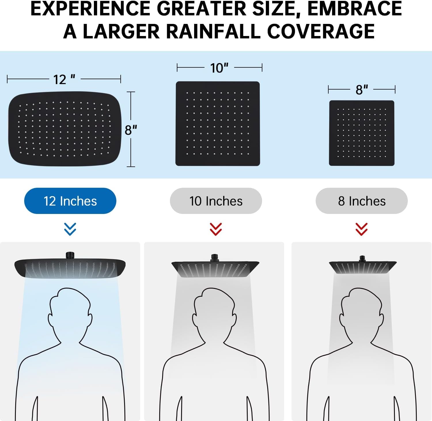 All Metal 12" Dual Shower Head Combo | Rain Shower Head | Handheld Shower Wand | Adjustable | Smooth 3-Way Diverter | 71" Extra Long Hose - a Bathroom Upgrade (Matte Black)