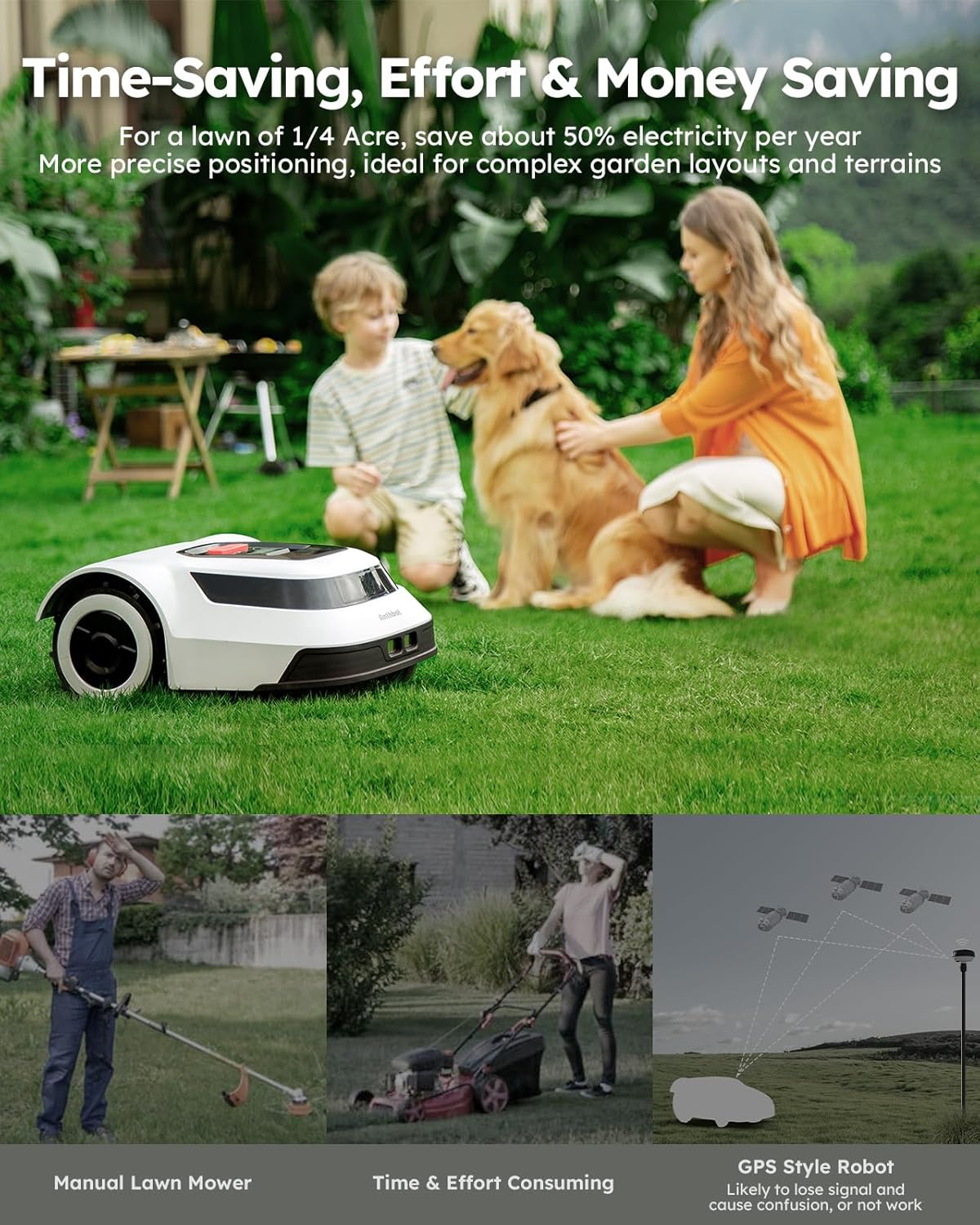 Robot Lawn Mower with Stable Boundary Wire for 1/4 Acre - 300% Higher Efficiency of Grid-Shaped Mowing Path, Automatic Robotic Lawn Cutter Mowers with Auto Mapping & Recharge, IPX6 Waterproof