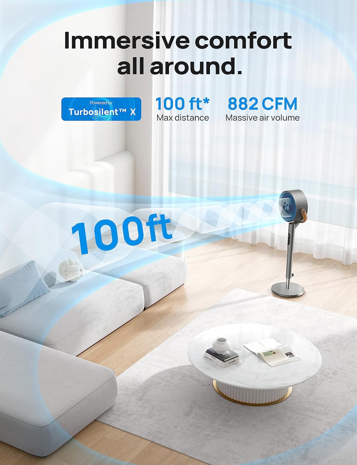 Fan for Bedroom, Standing Fan for Home, 120°+105° Smart Oscillating Pedestal Fans with Wi-Fi/Voice Control, 100Ft Quiet Circulator Fan, DC Motor, 6 Modes, 8 Speeds, 37-43'' Adjustable Height