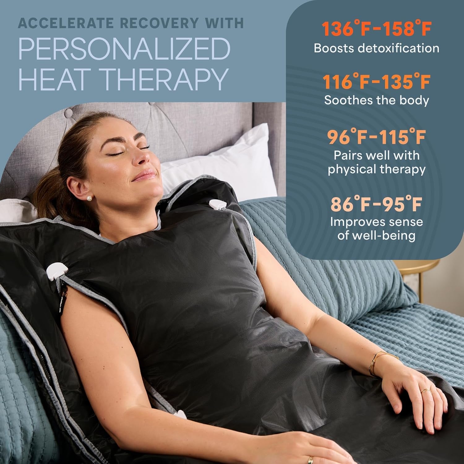 Bioremedy Infrared Sauna Blanket – Available in 5 Colors – Portable Far Infrared Home Sauna Bag for Detox, Tension, and Relaxation – Adjustable Temp (86–158°F) & Timer – Includes Detox Wraps