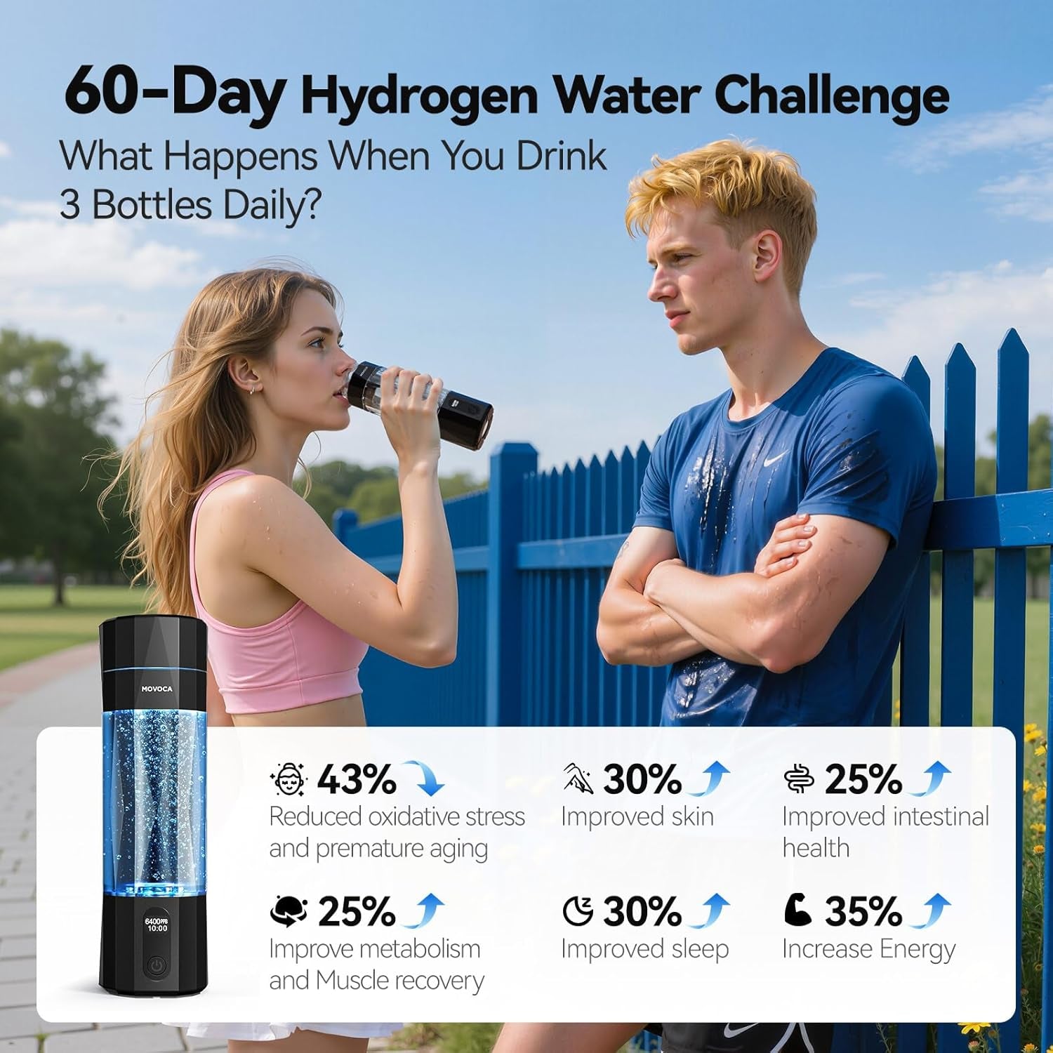Upgrade Hydrogen Water Bottle, up to 6400PPB Hydrogen Water Generator -SPE PEM Tech, 7 OZ Food-Grade PC Hydro Water Machine, Health Care Gifts for Husband, Wife, Family, Friends, Travel