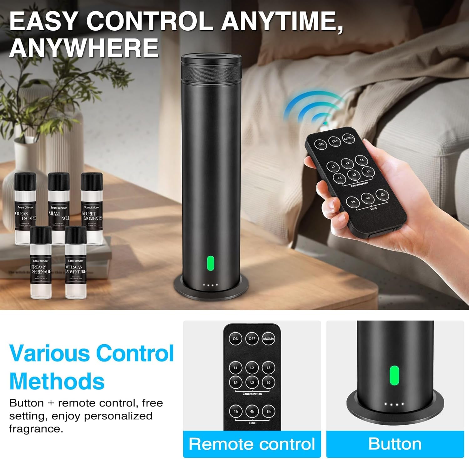 Waterless Scent Diffuser Starter Kit - Suitable for Home and Hotel Series Air Diffuser, 800 Square Inches of Coverage, 7 Kinds of Scented Essential Oils, Remote Control, Atomizer Core Black
