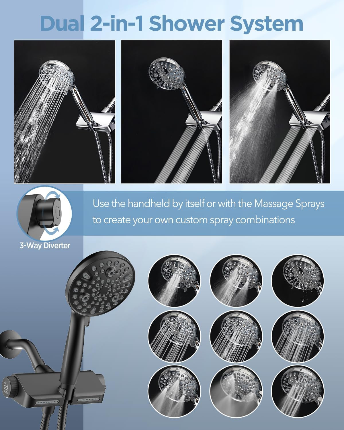 Filtered Shower Head with Handheld Combo Matte Black - Dual 2-In-1 Spa System with Massage Shower and 10 Modes Hand Held Shower, High Pressure with Built in Power Wash Mode