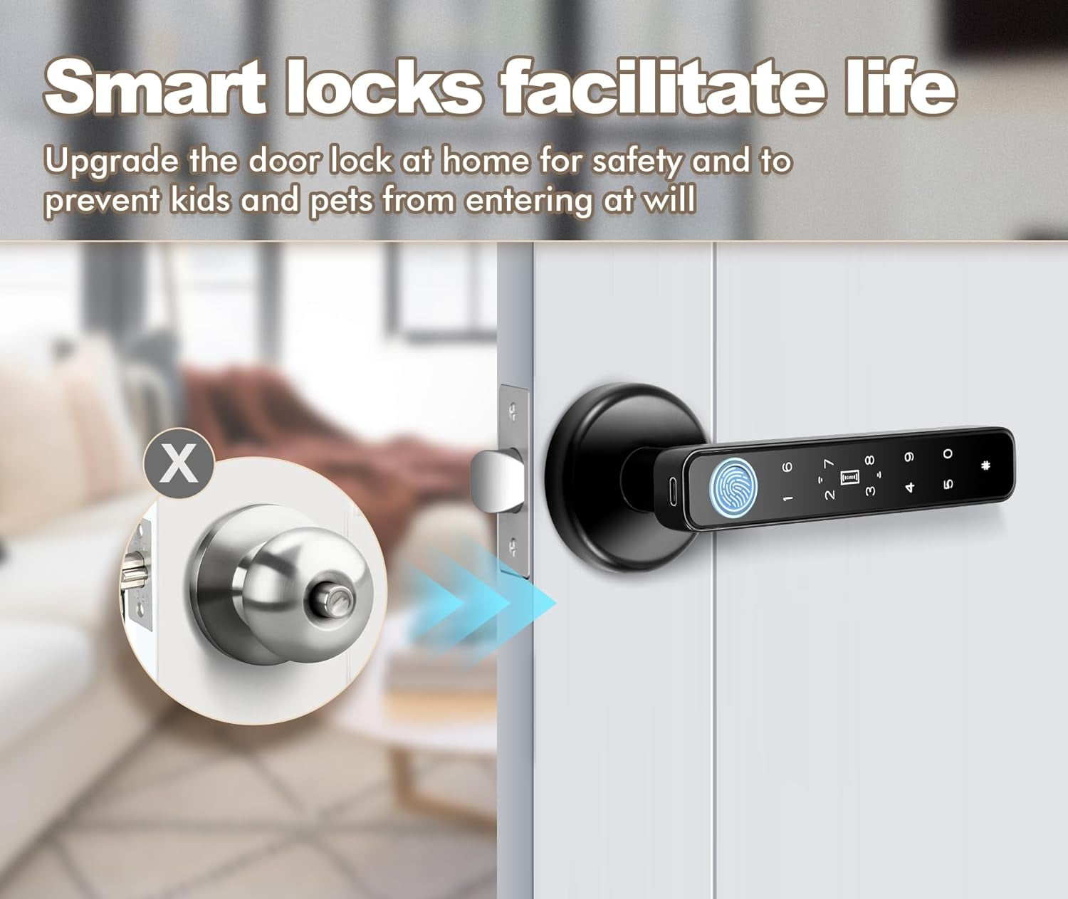 Fingerprint Door Knob, Full Function 5-In-1 Smart Door Knob, Fingerprint Door Lock for Bedroom, Office, Hotel, Closet, Biometric Door Knob, Thumbprint Door Knob